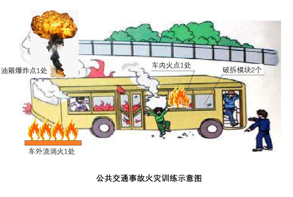 國家危險化學(xué)品救援基地化工救援